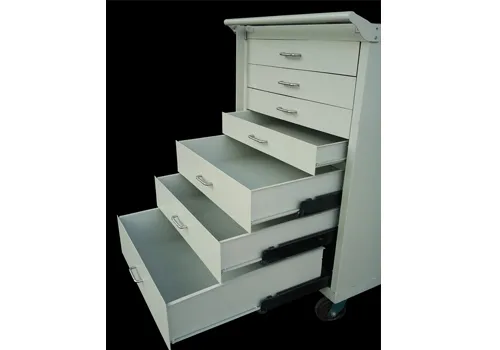 Tool cupboard suppliers in india